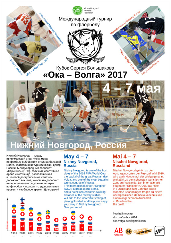 Poster Oka-Volga Floorball Tournament