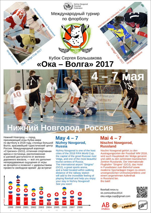 Internationales Unihockey Turnier Оka – Wolga Pokal 2017 Poster